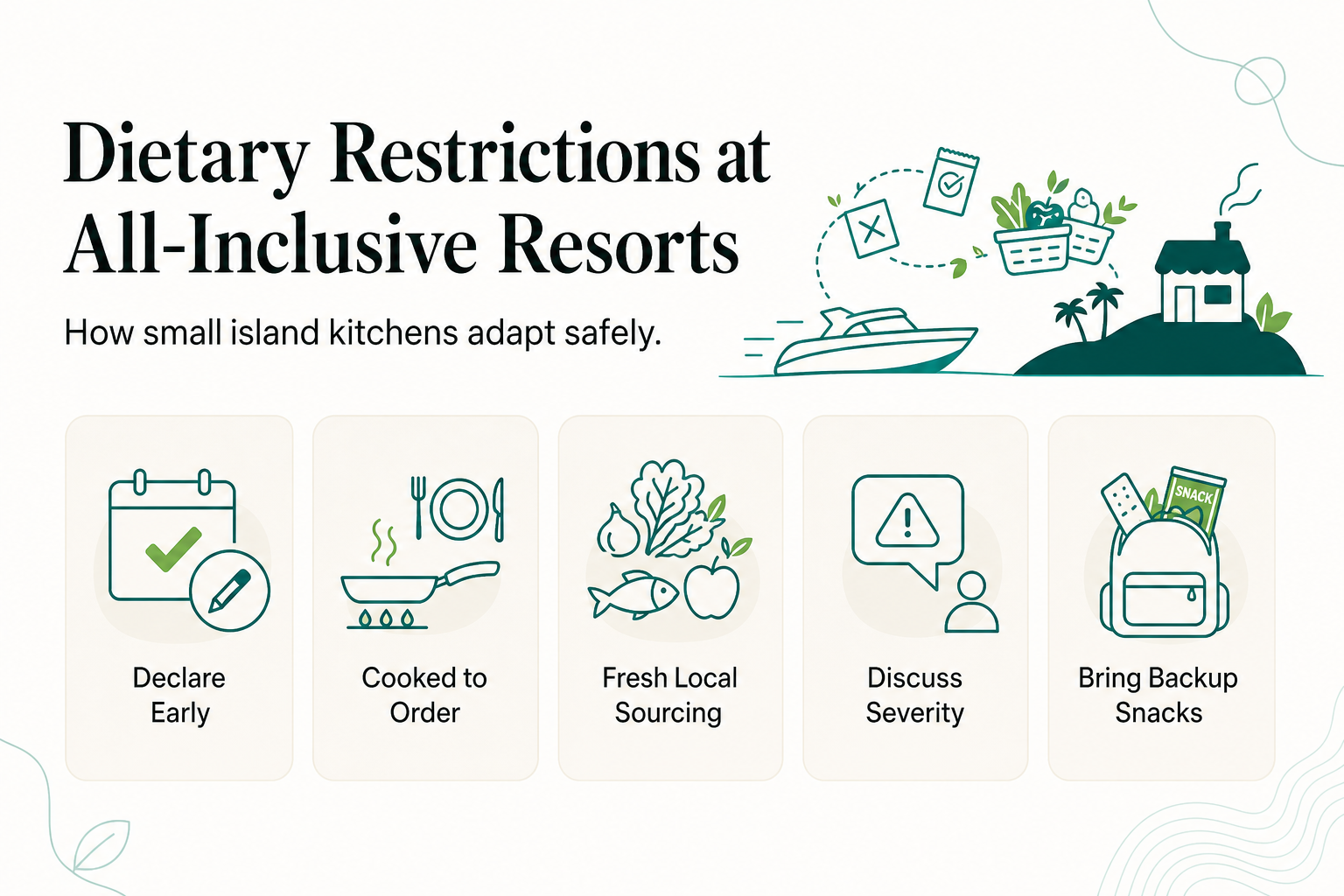Prenotazione All-Inclusive Con Restrizioni Dietetiche: Come la Cucina di Reconnect Gestisce Allergie e Preferenze - infographic