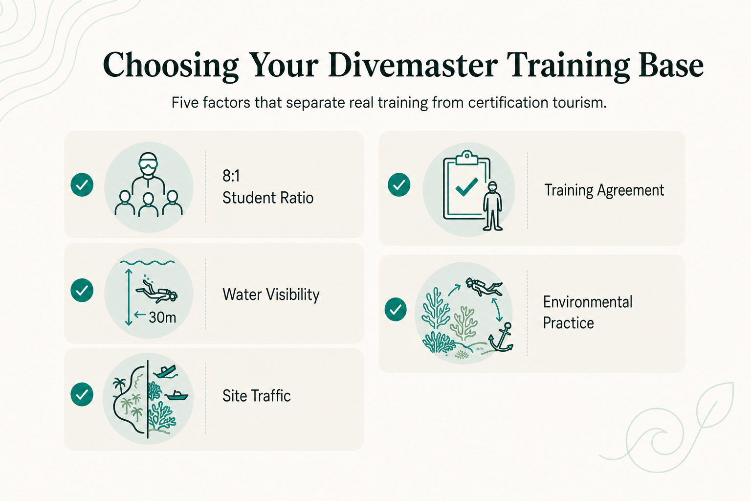 How Divemaster-Track Divers Choose a Training Base: What to Look For Beyond Bali and the Gili Islands - infographic