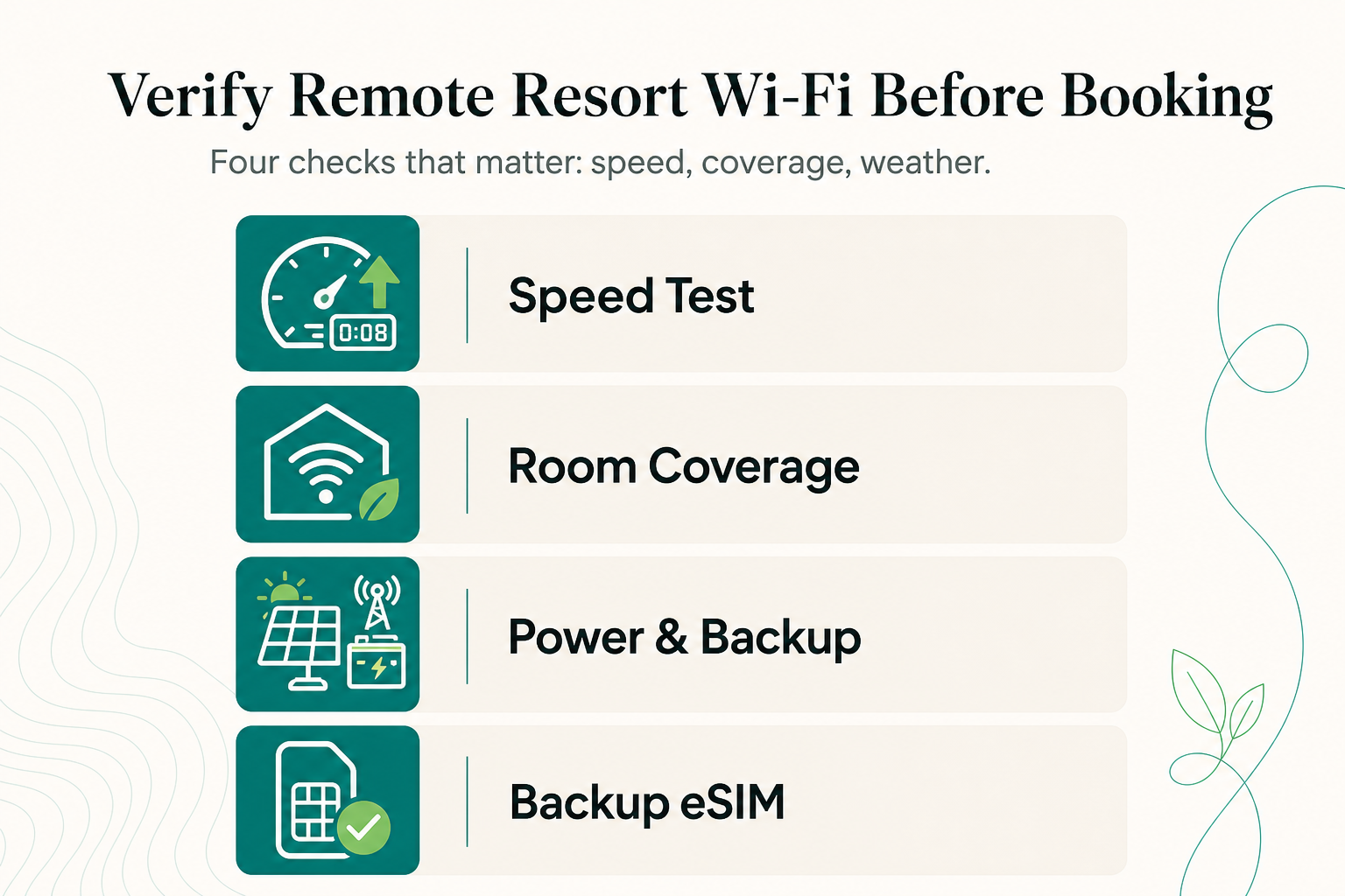 How to Verify a Remote Island Resort's Wi-Fi Before You Book: Speed, Room Coverage, and Weather Outages in Indonesia - infographic