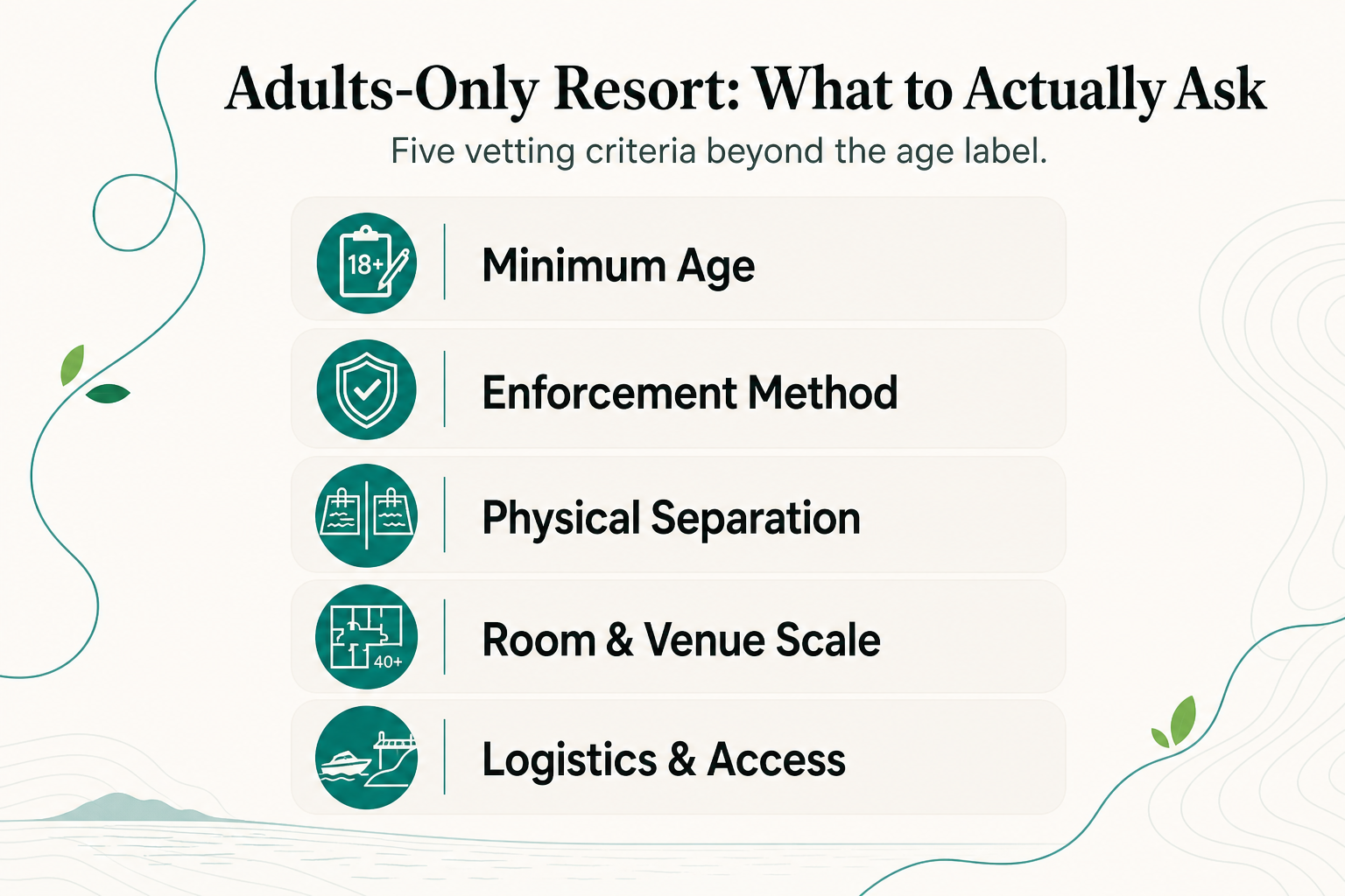 Planning a Child-Free Adults-Only Escape: What Couples Should Ask Before Booking a Family-Friendly Island Resort - infographic