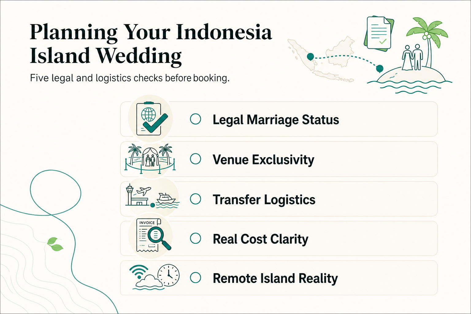 Planung einer Hochzeit nur zu zweit auf einer Insel: Was Sie fragen sollten, bevor Sie irgendwo in Indonesien buchen - Infografik