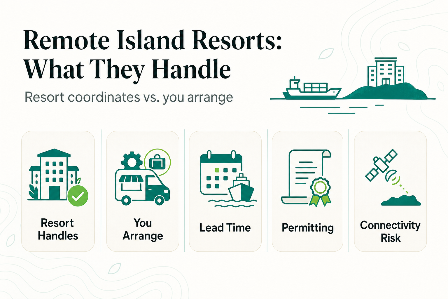 Erneuerung des Eheversprechens ohne Hochzeitsplaner: Was Resorts auf abgelegenen Inseln koordinieren können und was nicht - Infografik