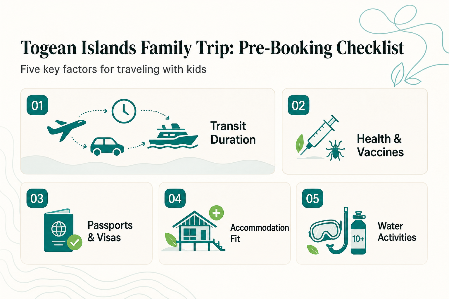 Viaggiare alle Isole Togean con i bambini: cosa controllare prima di prenotare una vacanza in famiglia - infografica