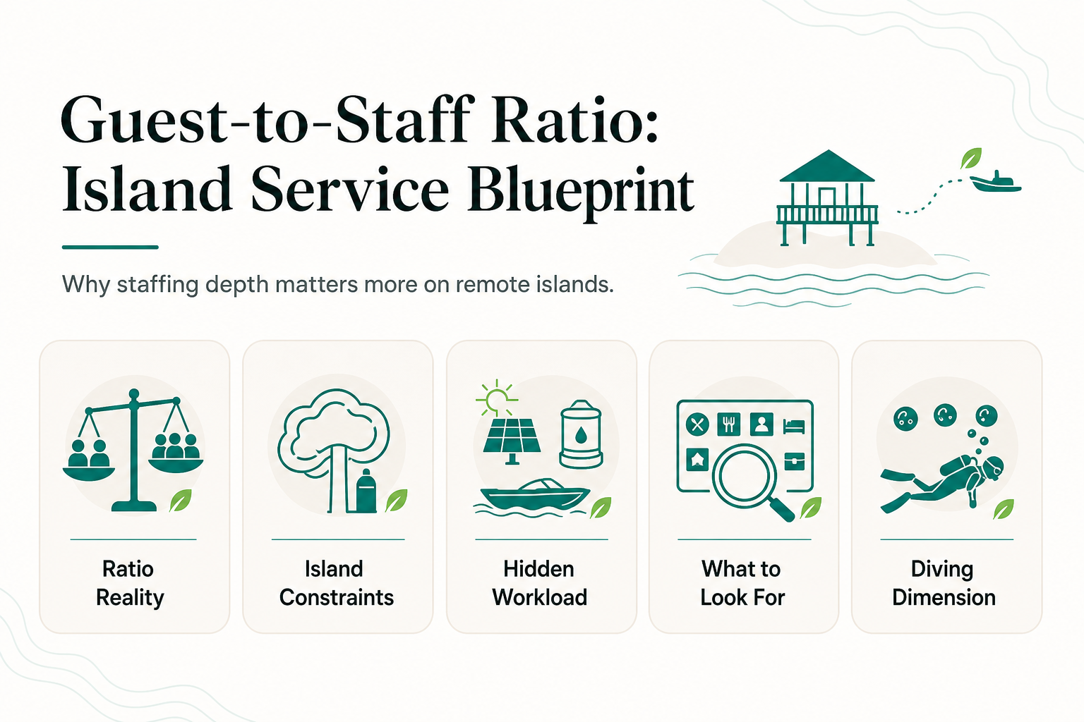 What a Resort's Guest-to-Staff Ratio Reveals About Service Quality on Remote Islands - infographic