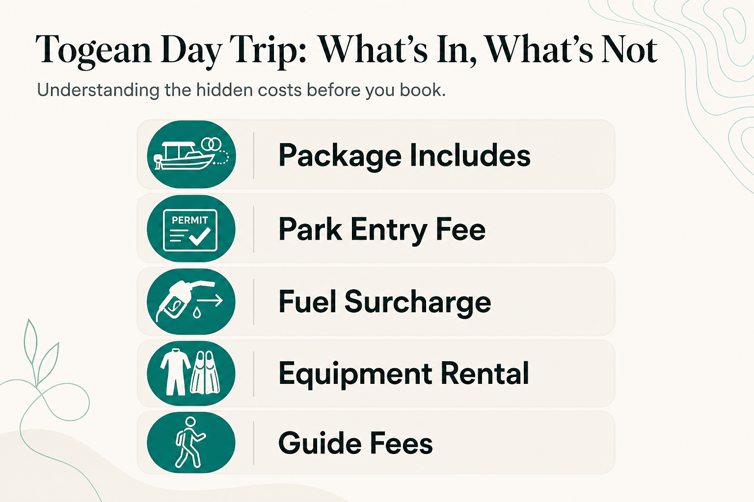 What a Togean Day Trip Into the National Park Actually Includes, and What It Costs Separately - infographic