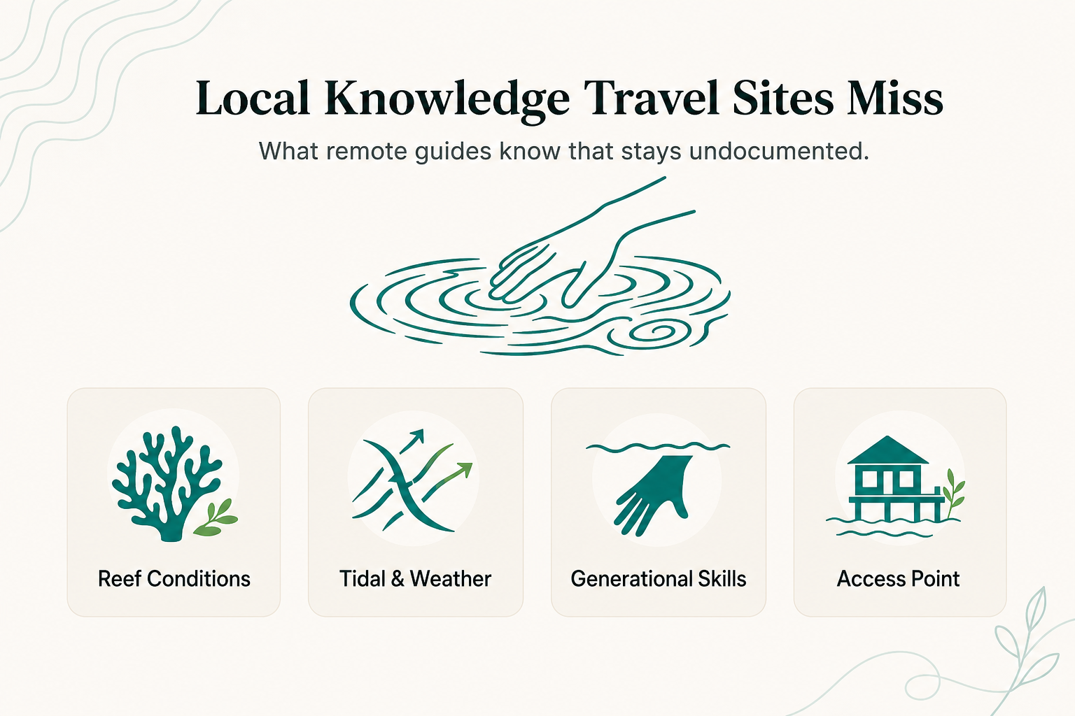 What Local Guides in Remote Indonesia Know About a Destination That No Travel Site Lists Yet - infographic