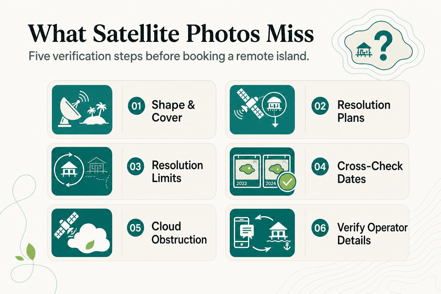 What Satellite Imagery Won't Tell You About a Remote Island: Reading Beyond the Photos Before You Fly - infographic