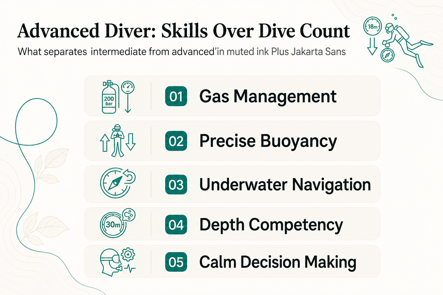 What Separates an Intermediate Diver From an Advanced One: Skills, Not Just Dive Count - infographic