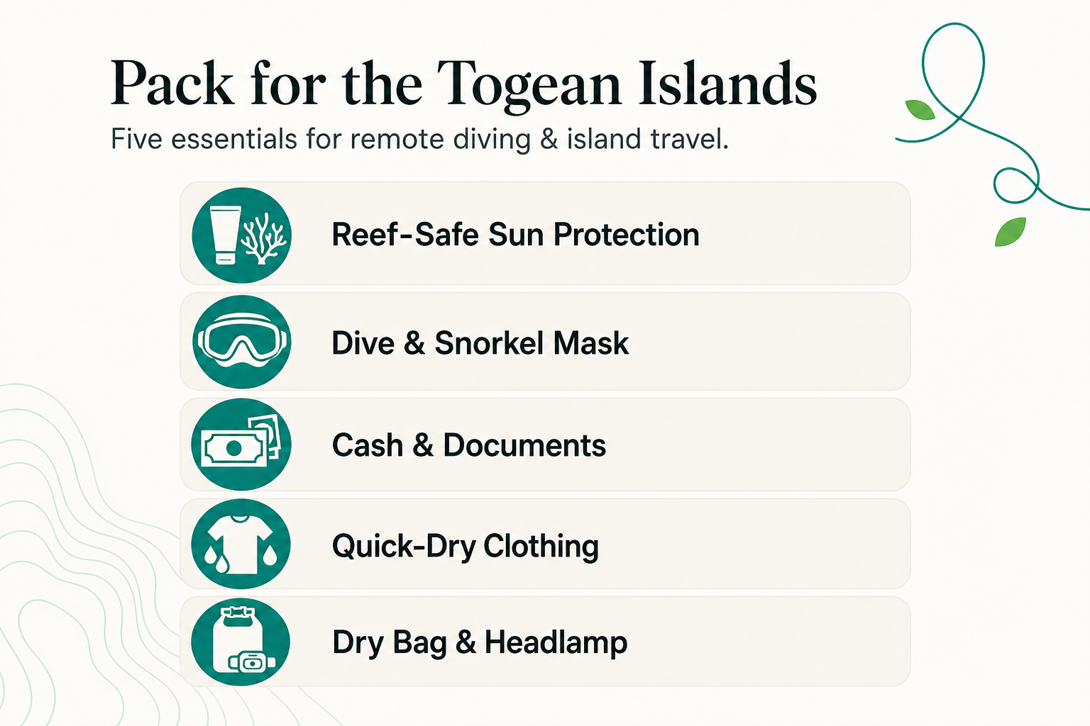 Qué empacar para las Islas Togean: Una lista práctica para 2026 - infografía